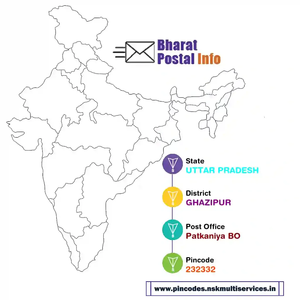 uttar pradesh-ghazipur-patkaniya bo-232332